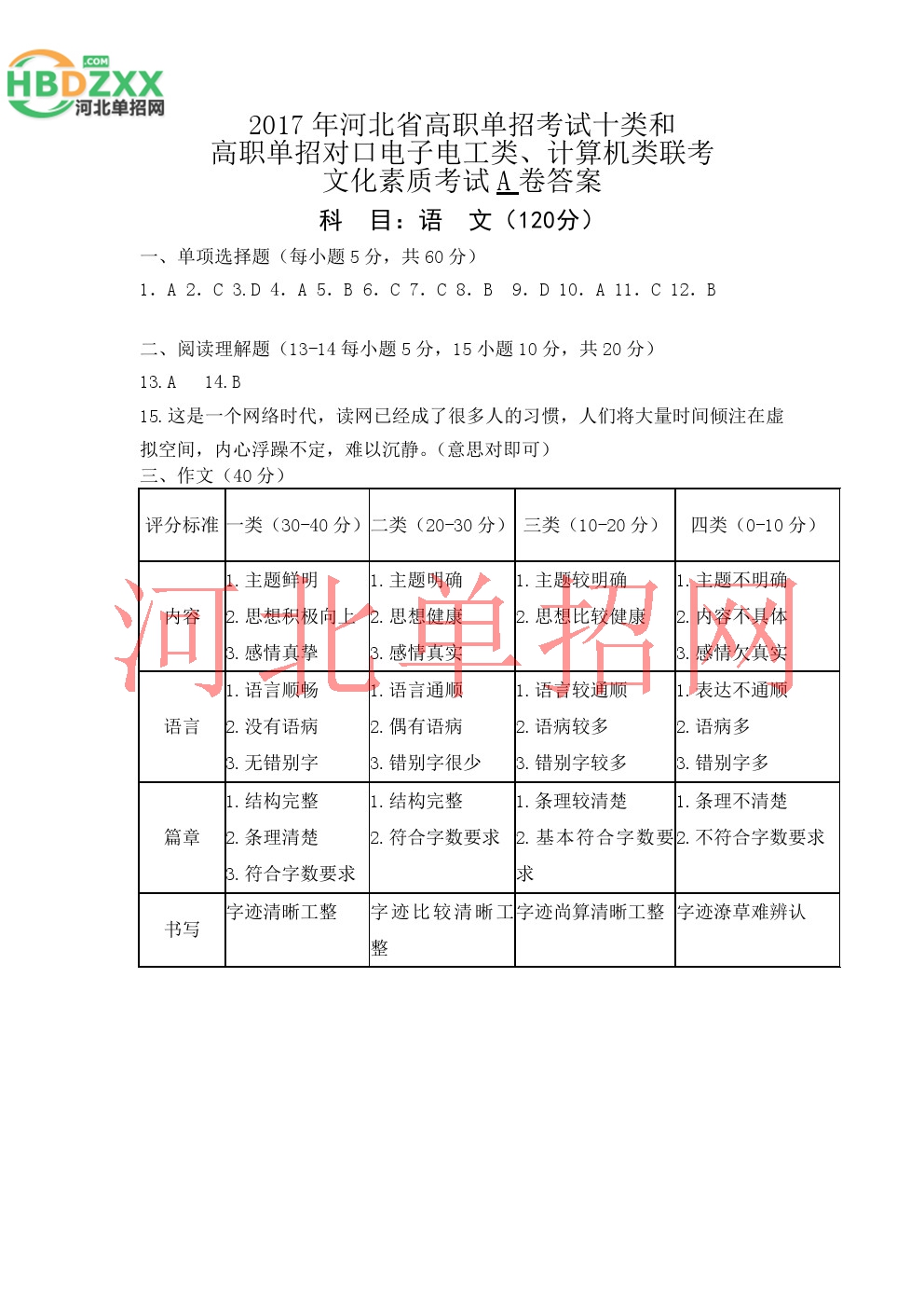 2017年河北省单招考试十类及对口电子电工、计算机类文化素质试卷及答案 
